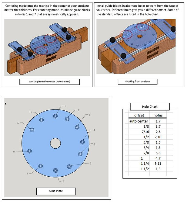The Jig Mortisemaster